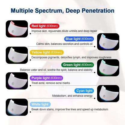 LED Glow Mask™ — Piel Radiante en 10 Minutos al Día