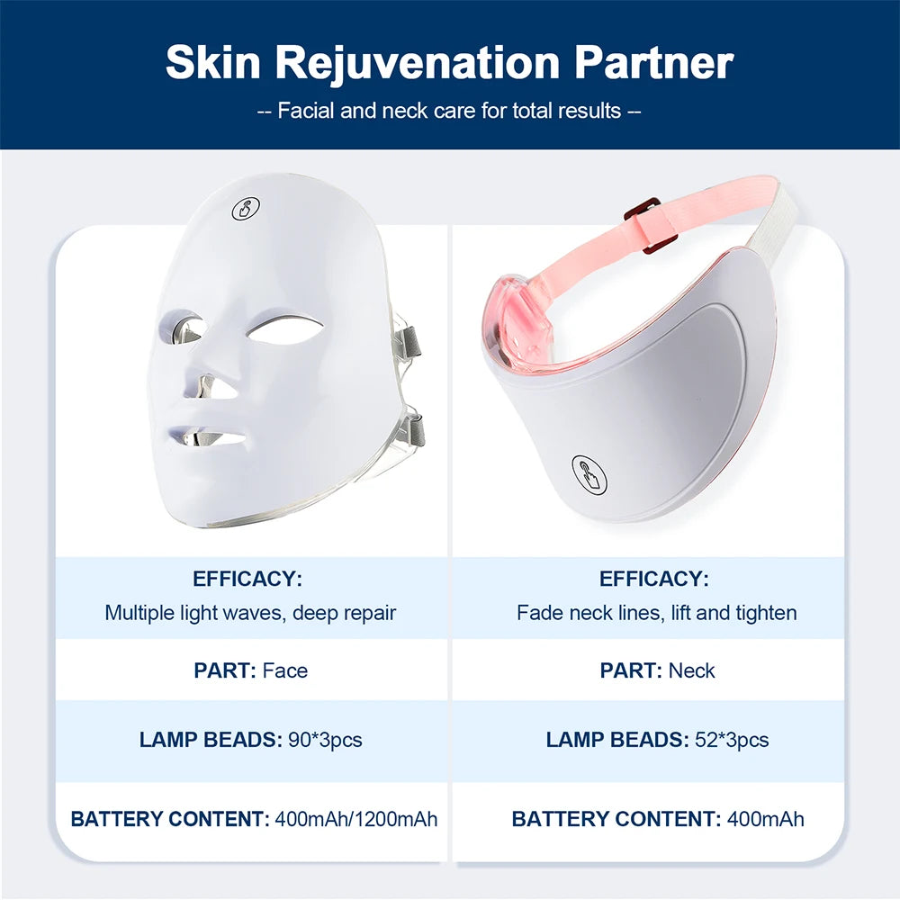 LED Glow Mask™ — Piel Radiante en 10 Minutos al Día