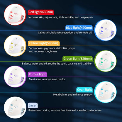 LED Glow Mask™ — Piel Radiante en 10 Minutos al Día